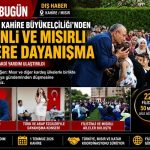 Türkiye