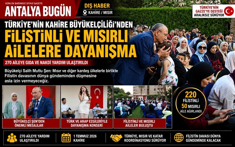 Türkiye